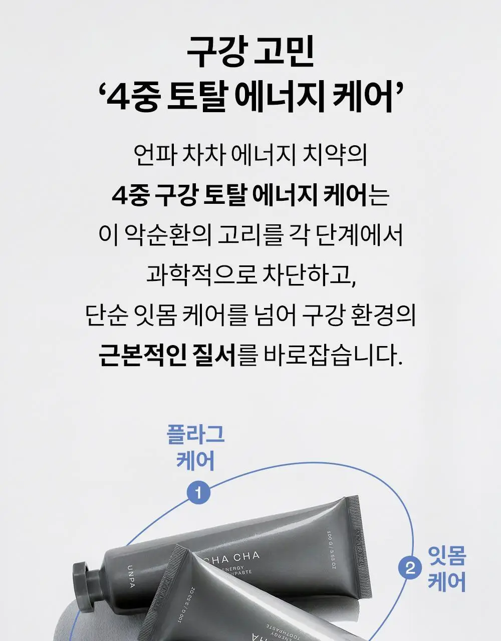[진지발리스균 99.9%제거] 언파 차차 에너지 잇몸 치약 (100g) 상세페이지 13